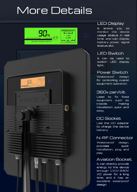 Усилитель сигнала для дрона ALIENTECH DEIMOX 915MHz опис 
